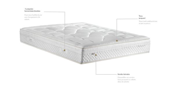 Matelas Epeda Dédicace AÉROLITHE 1700€ – 4500€