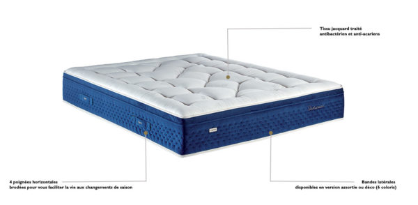 Matelas Epeda Dédicace ÉPHÉMÉRIDES 2000€ – 4500€