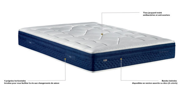 Matelas Epeda Dédicace PERSÉIDES 1700€ – 4500€